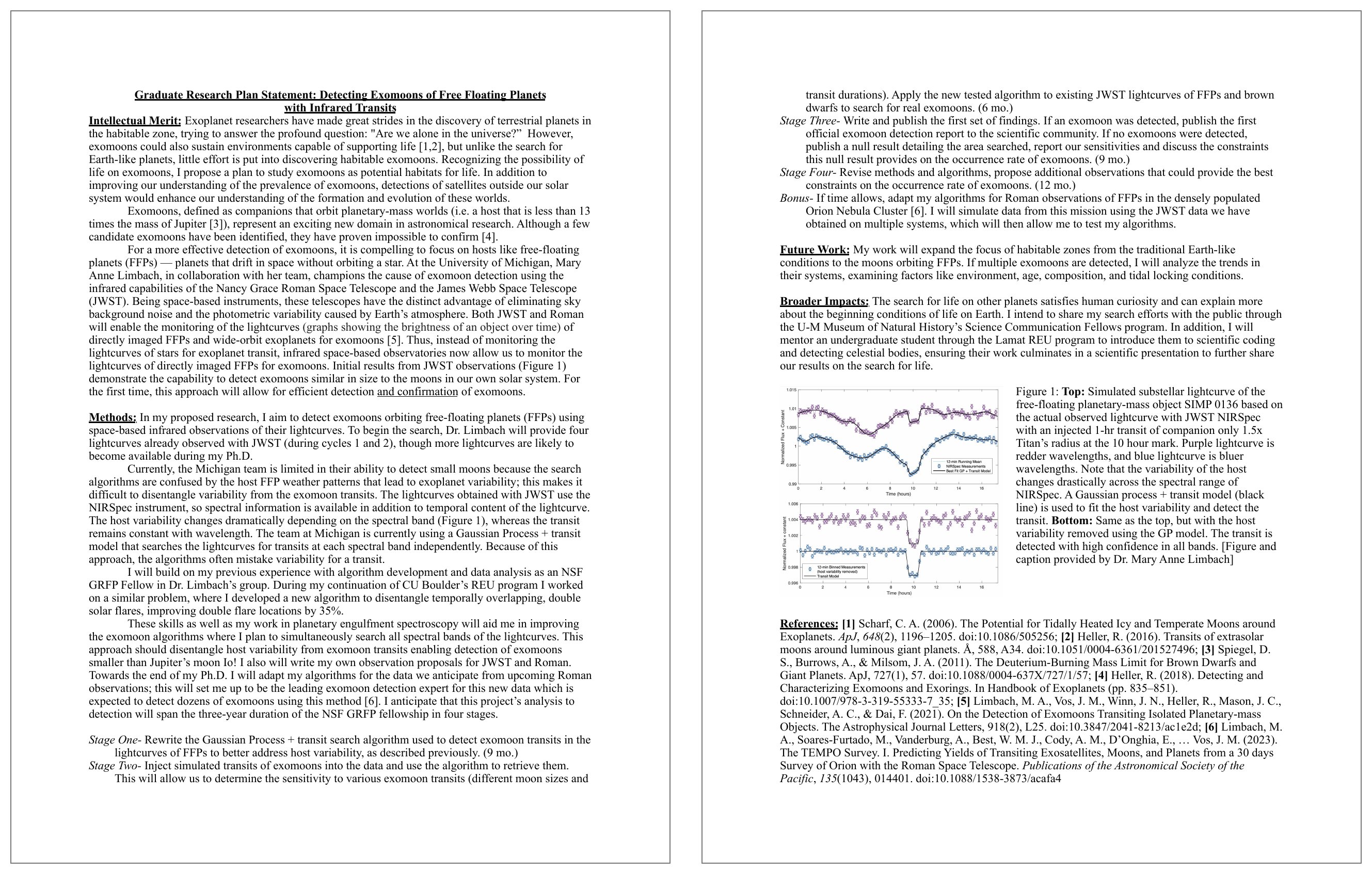Two pages of a winning NSF GRFP Graduate Research Plan on detecting exomoons around free-floating planets using JWST and Roman infrared lightcurves. Underlined headings for Intellectual Merit, Methods, Future Work, and Broader Impacts; a four-stage timeline with months per stage; a two-panel lightcurve figure with a caption; and a compact run-in reference list.